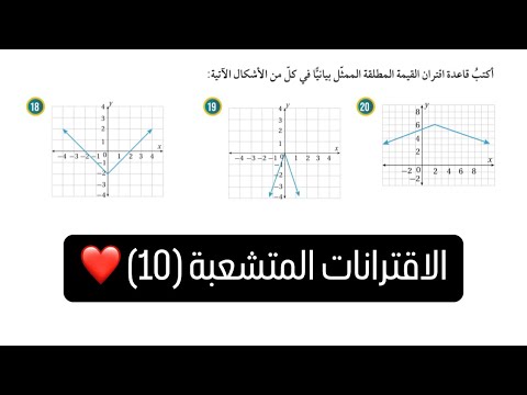 توجيهي 2008 -  (الاقترانات المتشعبة 10) أ. محمد الجنايني