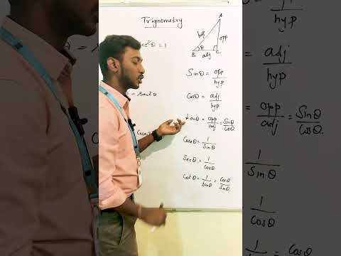 RK Vision Academy for IIT-JEE Exam YouTube video thumbnail