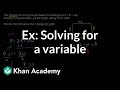 Understanding Perimeter and Solving for Width