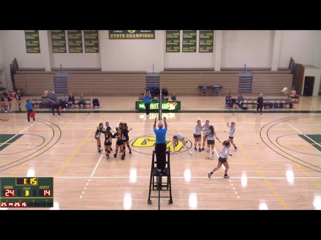 GWC vs Santiago Canyon