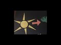 Photosynthesis and Ecosystem Dynamics