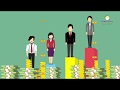 Understanding Corruption and Bribery