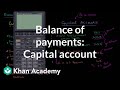 Understanding Capital and Current Accounts