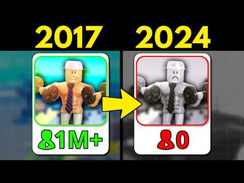 How These Roblox Developers Lost EVERYTHING…