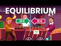 Equilibrium and Forces in Physics