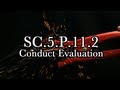 Conductors and Insulators Concepts