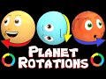 Planetary Rotations and Characteristics