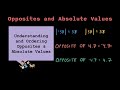 Absolute Value and Opposites