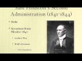 Texas History and Key Events