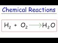 Exploring Types of Chemical Reactions