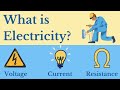 Electricity and Circuit Concepts