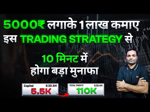 10 MIN🔥Stock Options Intraday Trading Strategy | 9:25 am Option Buying Setup