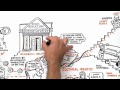 Riforma del Sistema Educativo