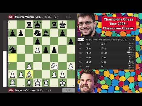 Magnus Carlsen Vs MVL Champions Chess Tour 2025 | Chess.com Classic / Final