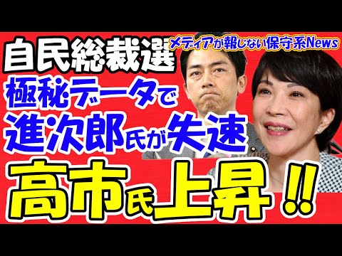 【自民党総裁選】極秘データで小泉進次郎失速し高市氏が上昇！！進次郎氏の解雇規制緩和に高市早苗氏が鋭い突込み！！労働者の不当解雇を助長！？立憲も進次郎氏に反発！！【メディアが報じない保守系News】