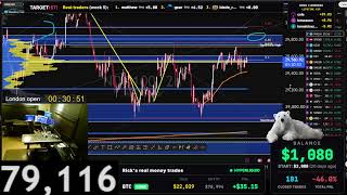 Live Bitcoin Trading 24/7
