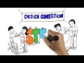 Challenges and Benefits of Integrated STEM Education