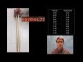 Understanding Motion and Graphs