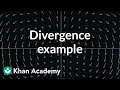 Understanding Divergence in Vector Fields