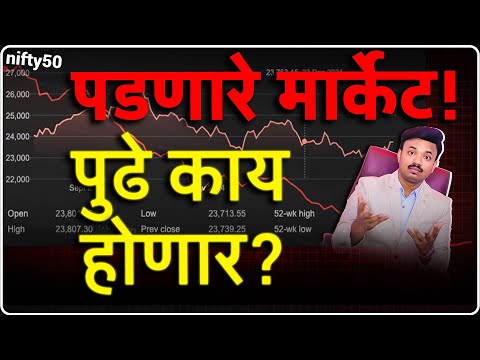 मार्केटवर बजेटचा मोठा परिणाम | Budget & Market Detailed Analysis | Sanket Awate