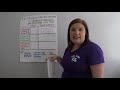 Analyzing Textual Introductions and Elaborations