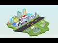 Property Tax Collection Challenges and Benefits