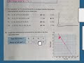 Exploring Algebraic Relationships in 6th Grade Math