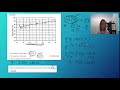 Exploring Lines of Best Fit in Algebra