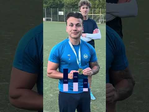 Gewinner-Tor des Monats April 2025 schoss Matteo! Herzlichen Glückwunsch! 🎉