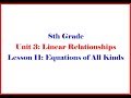 Understanding Lines and Rectangles