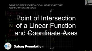 Point of Intersection of a Linear Function and Coordinate Axes
