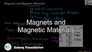 Magnets and Magnetic Materials