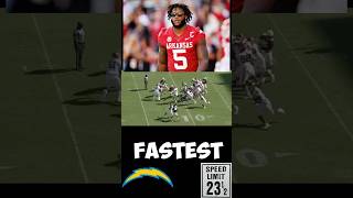 Rocket Sanders: The Next Brian Robinson Jr.? #nfl #fantasyfootball #ff #dynasty #charger #football