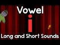 Exploring the Long and Short Sounds of the Letter 'i'