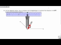Angle Construction Techniques and Principles
