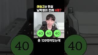 예술고등학교의 실제 성비