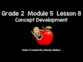 Addition and Place Value Concepts
