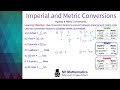 Unit Conversion Problems