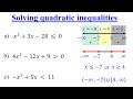 Quadratic Equations and Inequalities Concepts