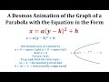Understanding Parabolas with Horizontal Axes of Symmetry