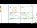 Simplifying Radicals with Variables