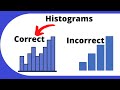 Interpreting and Creating Histograms