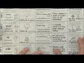 Exploring ELA Spit Review Concepts