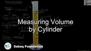 Measuring Volume by Cylinder