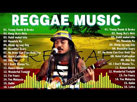 Chocolate Factory ,Bob Marley, Tropical ,Kokoi Baldo,Nairud Sa  Reggae Songs 2025 Tropa Vibes!! New