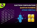 Navigating Quantum Numbers and Electron Configurations
