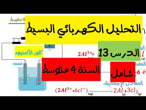 الدرس 13: التحليل الكهربائي البسيط السنة الرابعة متوسط