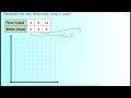 Graphing Ratios and Coordinates