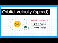 Orbital Mechanics and Velocity Concepts