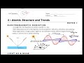 Electromagnetic Waves and Their Properties